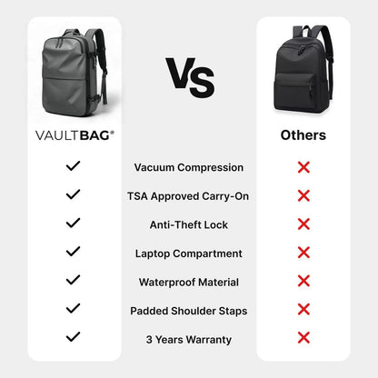 VAULTBAG® Matte Travel Backpack 60L