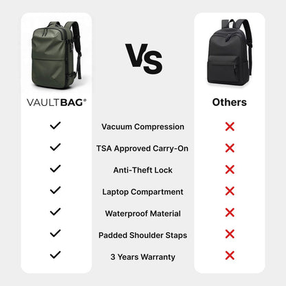 VAULTBAG® Matte Travel Backpack 60L