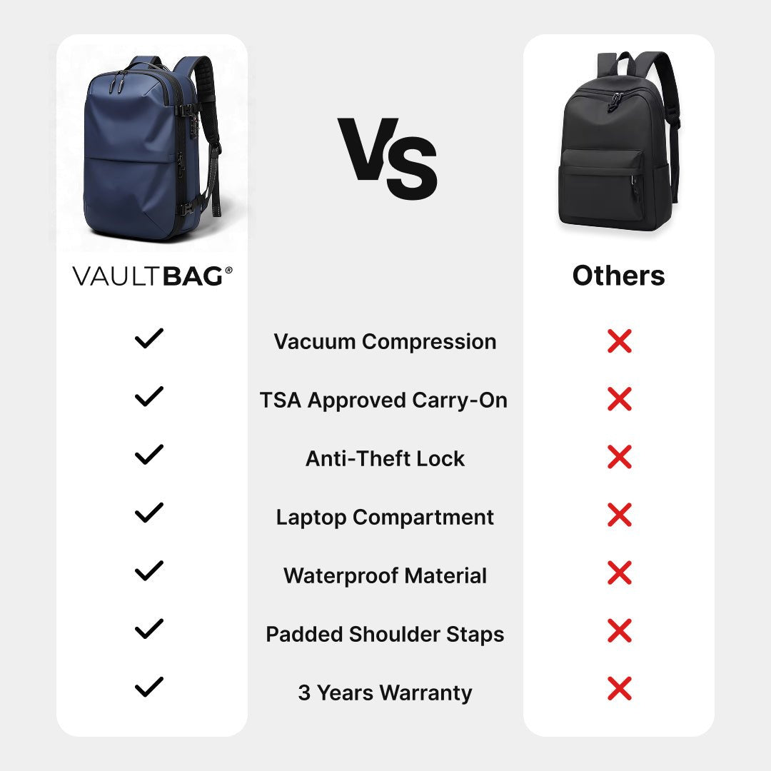 VAULTBAG® Matte Travel Backpack 60L